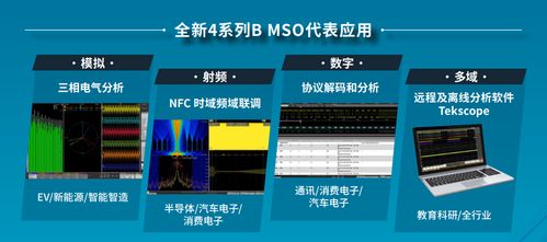 測試為先,mso 4b 以多變 應萬變 輕松應對多元挑戰(zhàn)