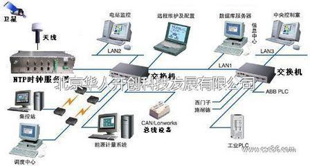 北京華人開創(chuàng)科技發(fā)展-電工電氣,安防、消防,廣電、傳媒設備,通信產(chǎn)品-